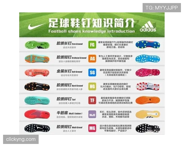 足球比赛对球鞋有哪些明确规定?材质、鞋钉类型和安全标准解析 足球比赛对球鞋有哪些明确规定?材质、鞋钉类型和安全标准解析