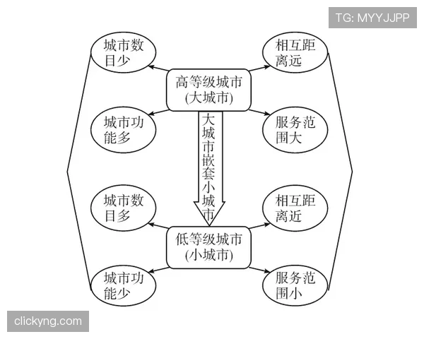 防守圆柱体规则的核心含义与圆柱体范围解析