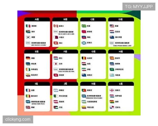 2026世界杯完整版顺位判定解析